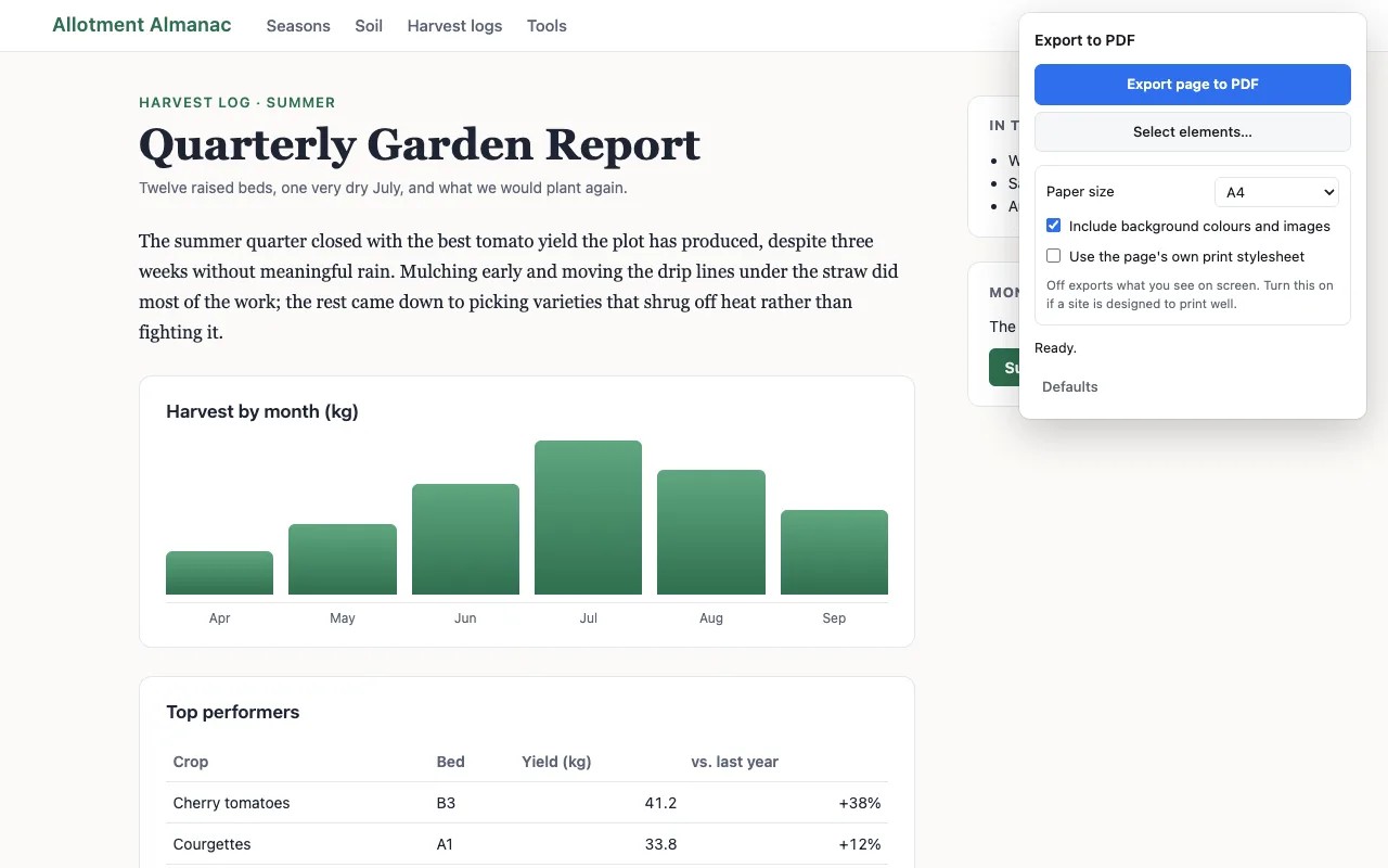 The exporter popup over a demo garden report, with "Export page to PDF", "Select elements", paper size and background options.