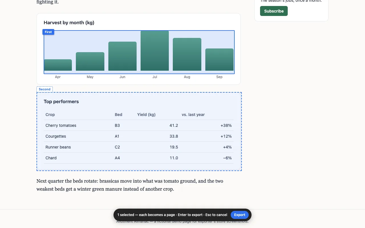 Element picker: a bar chart and a table picked on the page, labelled First and Second, with a toolbar that reads "each becomes a page".